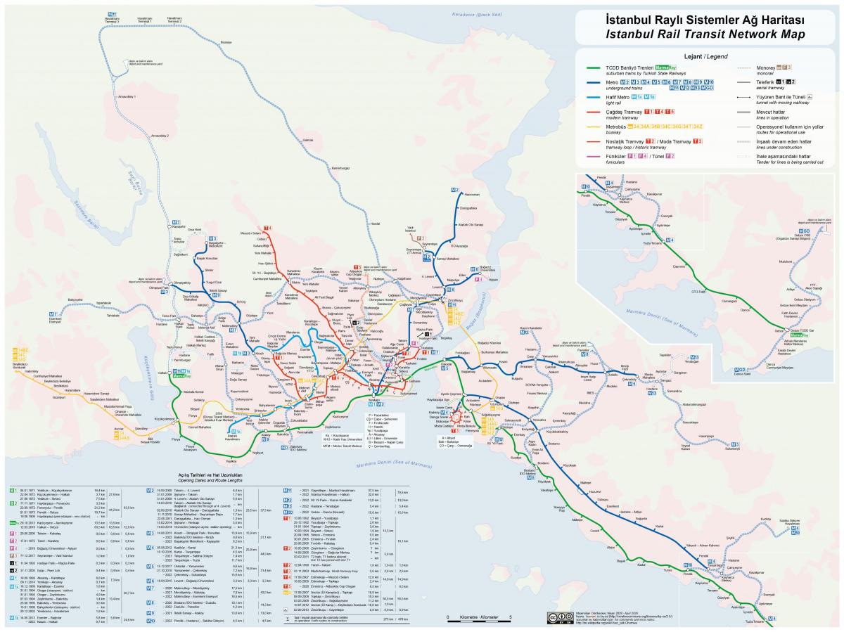 istanbul rapid transit kaart